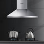 The high rate of returns for Range Hoods & Cooktops - How You Can Avoid