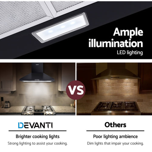 Devanti 60cm Range Hood - Black