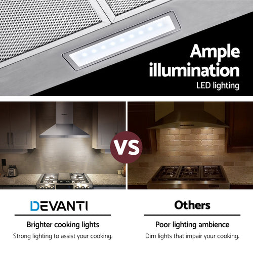 Devanti 60cm Range Hood - Stainless Steel