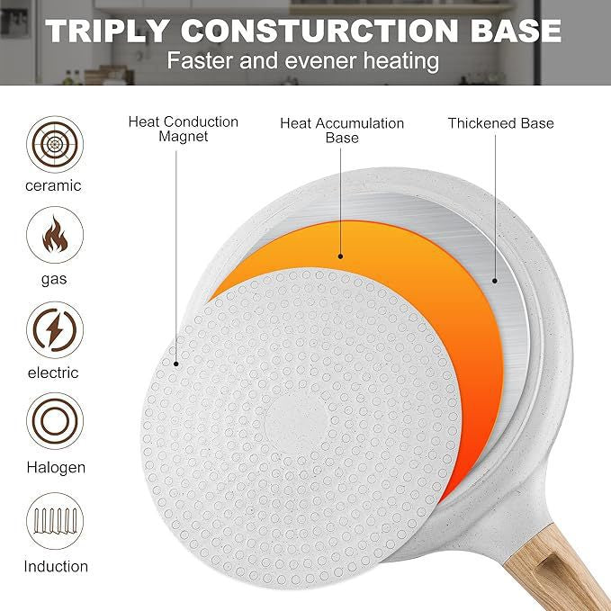 White 28cm Non-Stick Crepe Pan - Versatile Flat Skillet for Pancakes, Omelettes & Tortillas